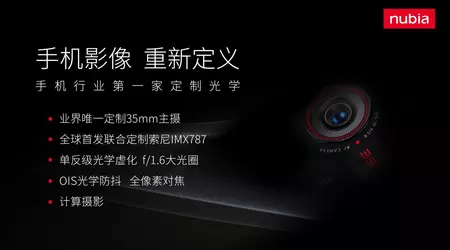 Nubia Z40 Pro стане першим у світі смартфоном із сенсором Sony IMX787 та об'єктивом, як у дзеркальної камери