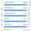 Огляд Samsung Galaxy S10+: ювілейний флагман з п'ятьма камерами-140