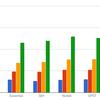 qualcomm-snapdragon-845-tests-3.png