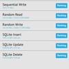 Test du Samsung Galaxy S22 Ultra : Une fusion de deux galaxies-131