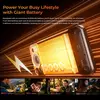 Мініатюра застосувань тепловізора WP500 Ultra