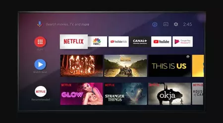 Помилка на Android TV може загрожувати вашому обліковому запису Gmail