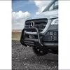Розширювачі колісних арок на Sprinter