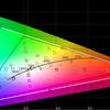 Test du Samsung Galaxy S22 et du Galaxy S22+ : produits phares universels-69