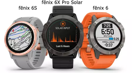 Garmin виправила помилку з Track активністю в бета-версії 27.76 для Fenix 6 та Marq