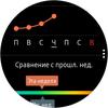 Огляд Samsung Galaxy Watch Active: стильно, спортивно та функціонально-69