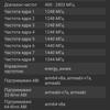 Test du Samsung Galaxy S22 et du Galaxy S22+ : produits phares universels-122
