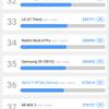Обзор Samsung Galaxy A71: потенциальный бестселлер среднего сегмента-110
