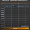 Avis sur le Mercusys MR70X : le routeur gigabit le plus abordable avec Wi-Fi 6-146