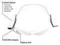 post_big/smartglassessonyunit.jpg