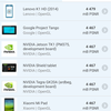 Обзор ZTE Nubia Play: геймерский смартфон на все 10 тысяч гривен-153