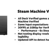 Steam Deck Verified Thumbnail