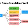 VR Compatibility Steam Frame Thumbnail