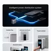 Дизайн Ugreen Nexode Pro 160W