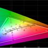 Test du Samsung Galaxy S22 et du Galaxy S22+ : produits phares universels-79