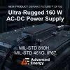 Миниатюра блока питания Advanced Energy DF150