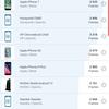 Огляд Samsung Galaxy Note10: той самий флагман, але дещо менший-163