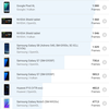 Обзор Sony Xperia 10 Plus: смартфон для любимых сериалов и социальных сетей-125