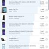 Огляд Samsung Galaxy S10+: ювілейний флагман з п'ятьма камерами-169