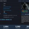 Starfield's online peak on Steam has surpassed The Elder Scrolls V: Skyrim, but Fallout 4 is still a long way off-5