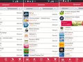 Обзор Android-приложений: покупки, покупки, еще раз покупки