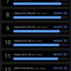 Test du Samsung Galaxy S22 et du Galaxy S22+ : produits phares universels-135