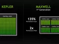 post_big/NVIDIA.jpg