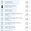 Обзор ASUS ZenFone 8: приз зрительских симпатий-165