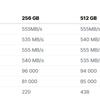 Обзор SSD-накопителя Goodram IRDM PRO Gen.2: скорость и стабильность-13