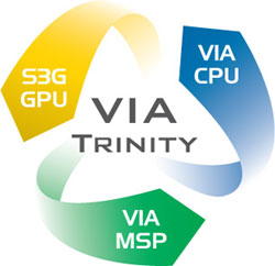 trinity-platform-components.jpg
