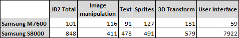 jbenchmark2_final.png