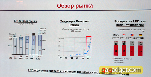 LG_MNT2010_1.jpg