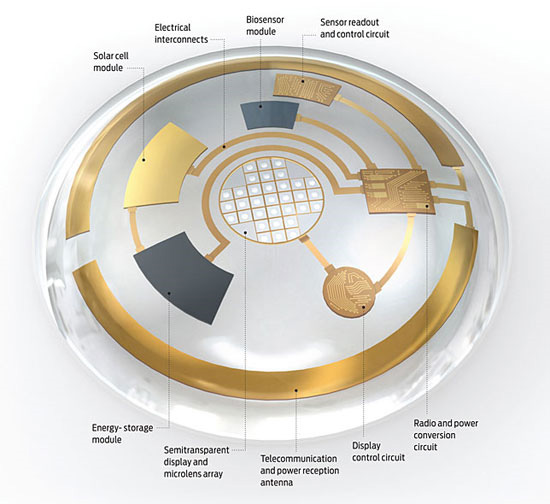 AR_ContactLens05.jpg