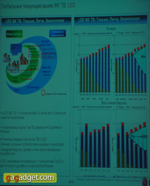 LG_Presentation02.jpg