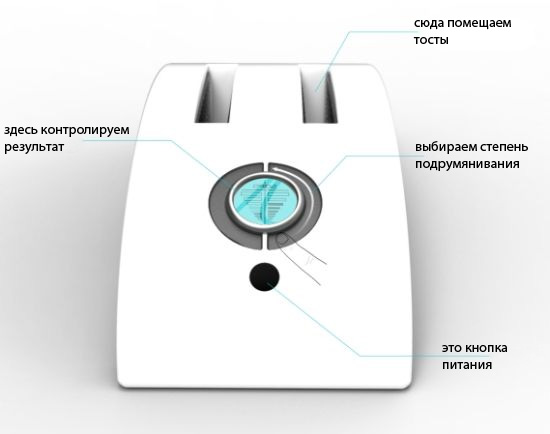 PortableToaster03.jpg