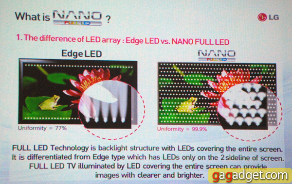 LG_IFA2010_04.jpg