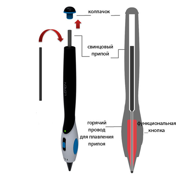 LepenSolder04.jpg