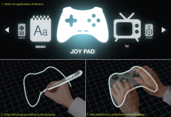 activator_pc3.jpg