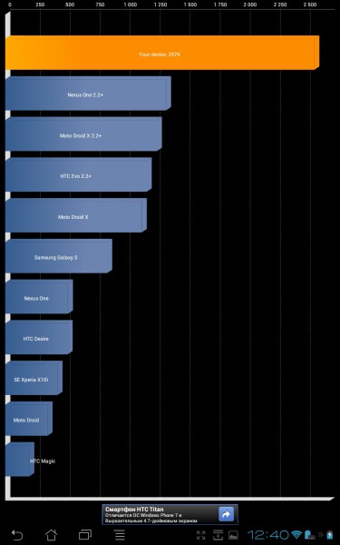 Screenshot_2012-01-30-12-40-06.jpg
