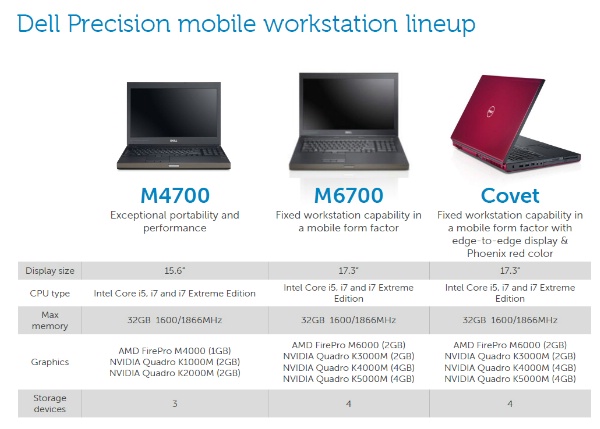 dell-precision-m4700-m6700_3.jpg
