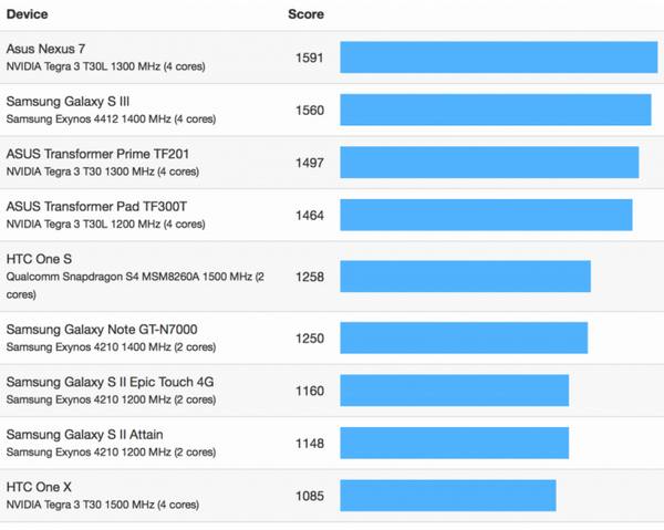 iPhone_5-test_4.png