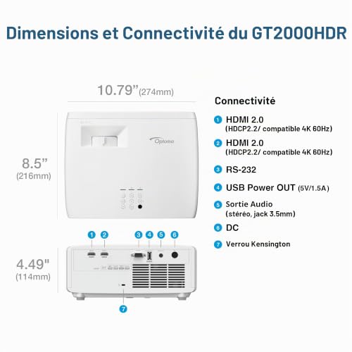 Optoma GT2000HDR — projecteur à courte focale