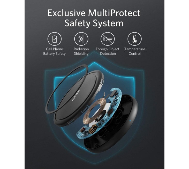 Chargeur sans fil rapide qi Anker PowerWave II