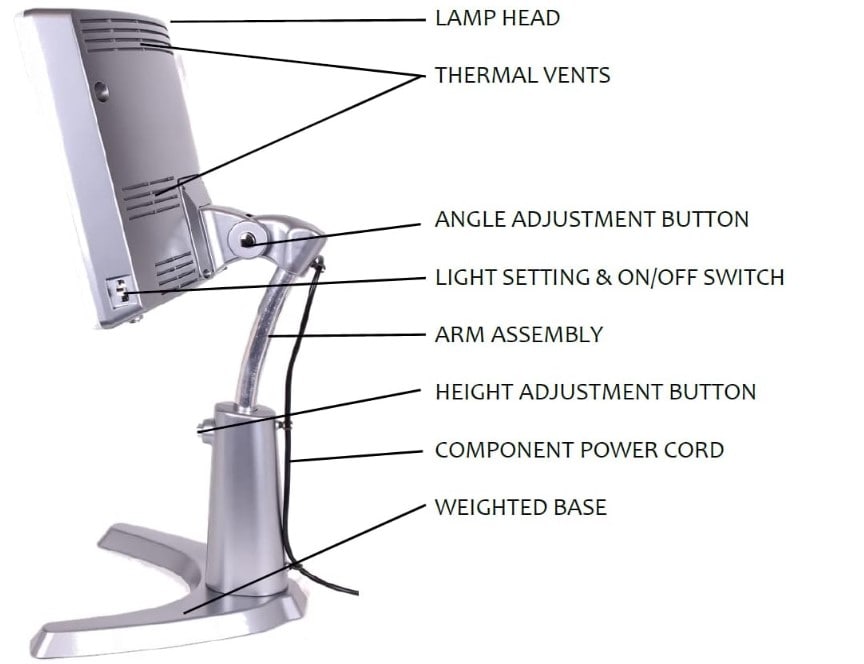 Carex Day-Light Classic Plus lampe luminothérapie médicale