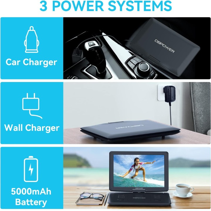 DBPOWER 17.9″ dvd player for car