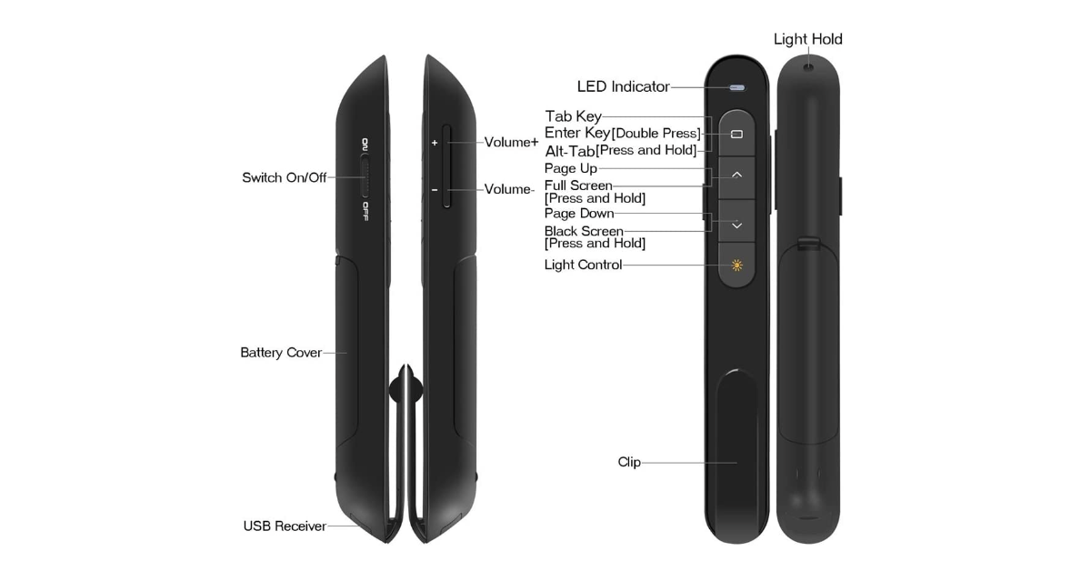 DinoFire RCRF-011 powerpoint clicker