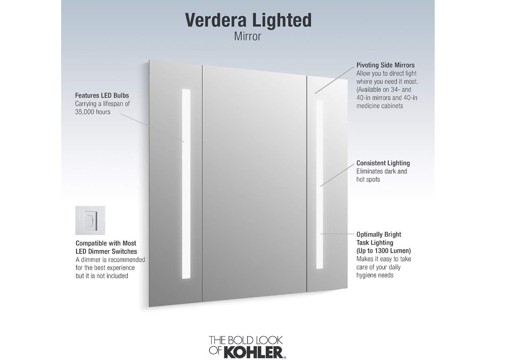 Kohler Verdera digital mirror display