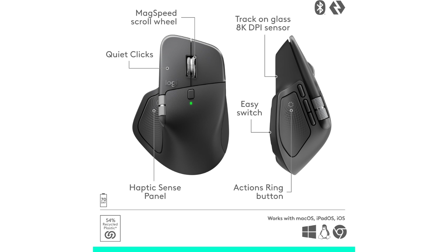 Souris sans fil Logitech MX Master 4 pour le travail de bureau