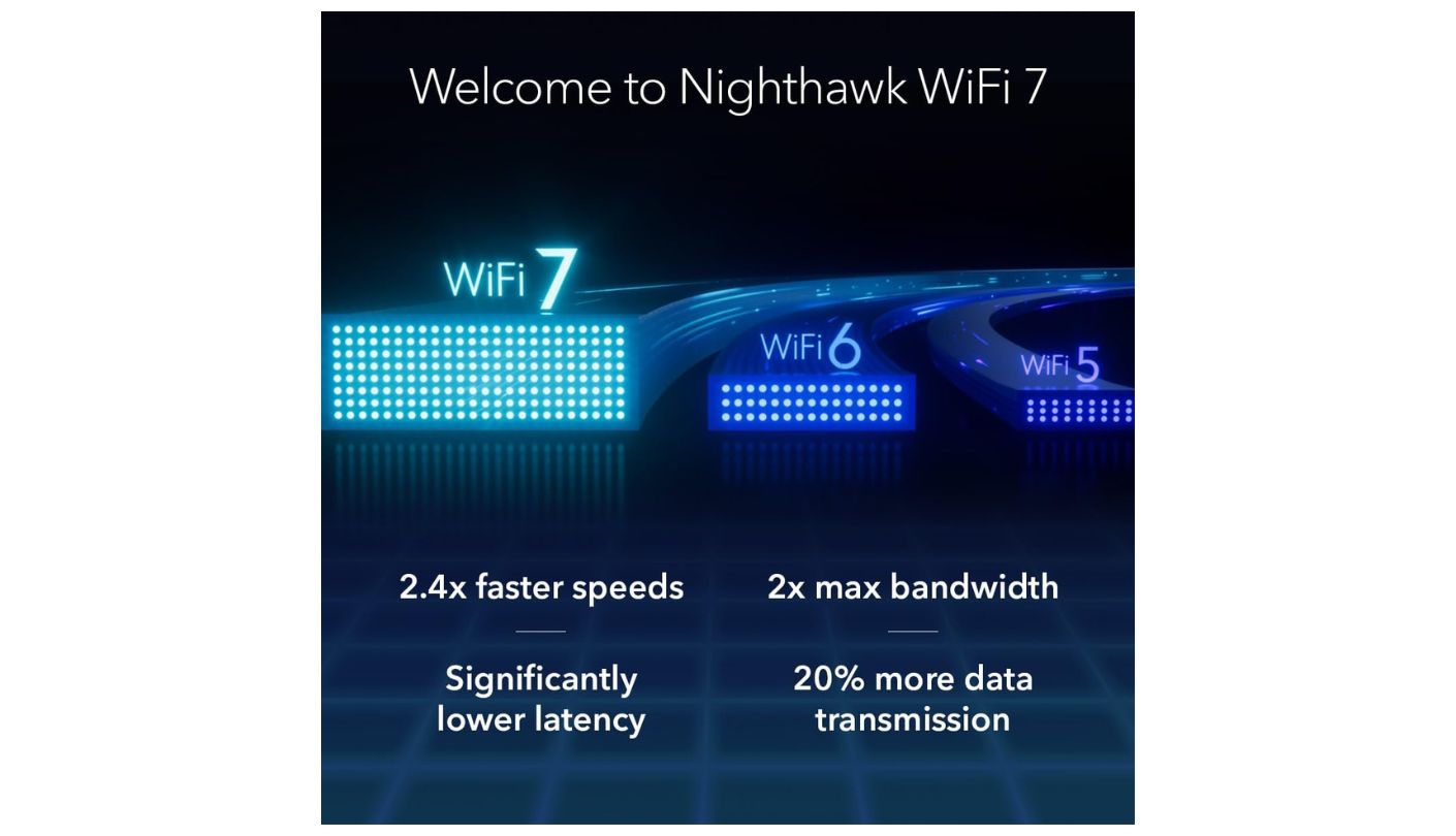 NETGEAR Nighthawk RS200 router for small apartment