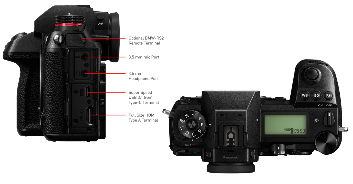 Panasonic Lumix S1R, le meilleur caméscope pour l'observation des avions